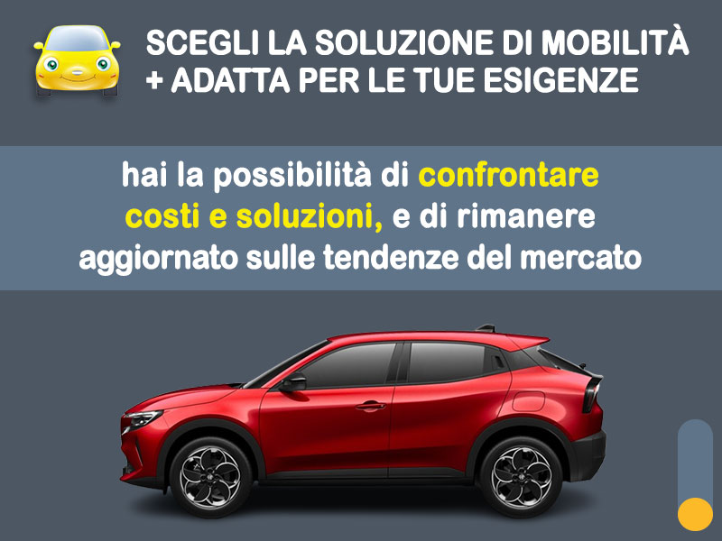 Offerta SUV e CrossOver ALFA ROMEO JUNIOR elettrica: l'offerta noleggio del broker Medicredit Rent con la formula speciale e-MOVE di Leasys Elettrica  foto 2