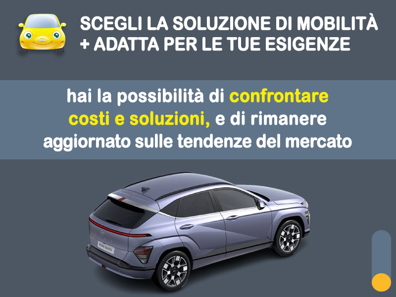 Offerta SUV e CrossOver Come noleggiare una HYUNDAI KONA electric e quanto costa? Scopriamo la soluzione di Hyundai Renting Elettrica  foto 2