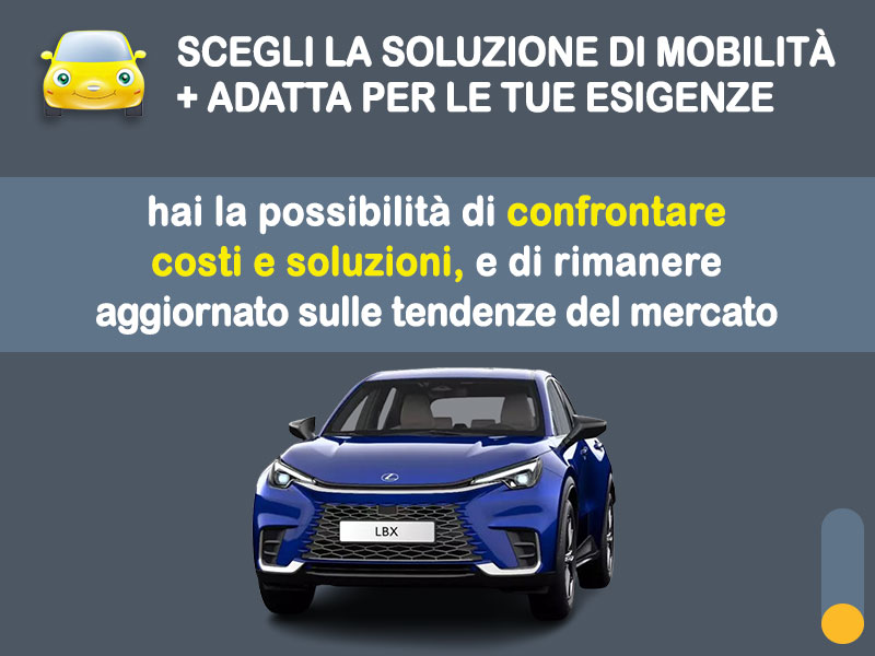 Offerta SUV e CrossOver Come noleggiare un nuovo LEXUS LBX FULL HYBRID e quanto costa? Scopriamo la soluzione di KINTO One Full Hybrid  foto 2