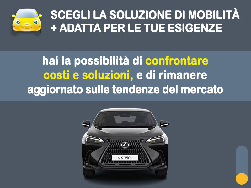 Offerta SUV e CrossOver Come noleggiare una LEXUS NX FULL HYBRID e quanto costa? Scopriamo la soluzione di KINTO One Full Hybrid  foto 2