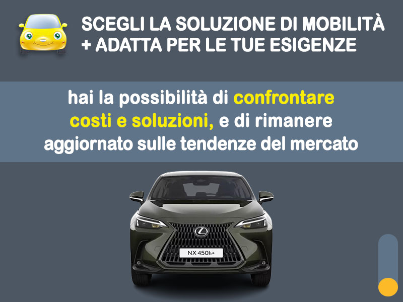Offerta SUV e CrossOver Come noleggiare una LEXUS NX PLUG-IN HYBRID e quanto costa? Scopriamo la soluzione di KINTO One Plug-in Hybrid  foto 2