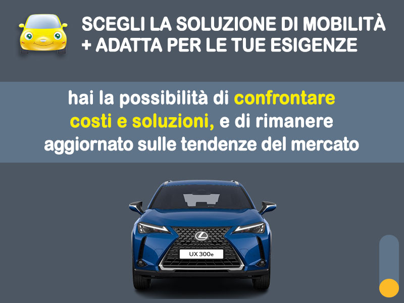 Offerta SUV e CrossOver Come noleggiare una LEXUS UX 300e FULL ELECTRIC e quanto costa? Scopriamo la soluzione di KINTO One Elettrica  foto 2