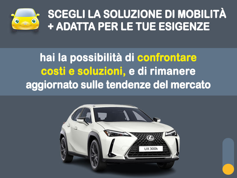Offerta SUV e CrossOver Come noleggiare una LEXUS UX 300h FULL HYBRID e quanto costa? Scopriamo la soluzione di KINTO One Full Hybrid  foto 2