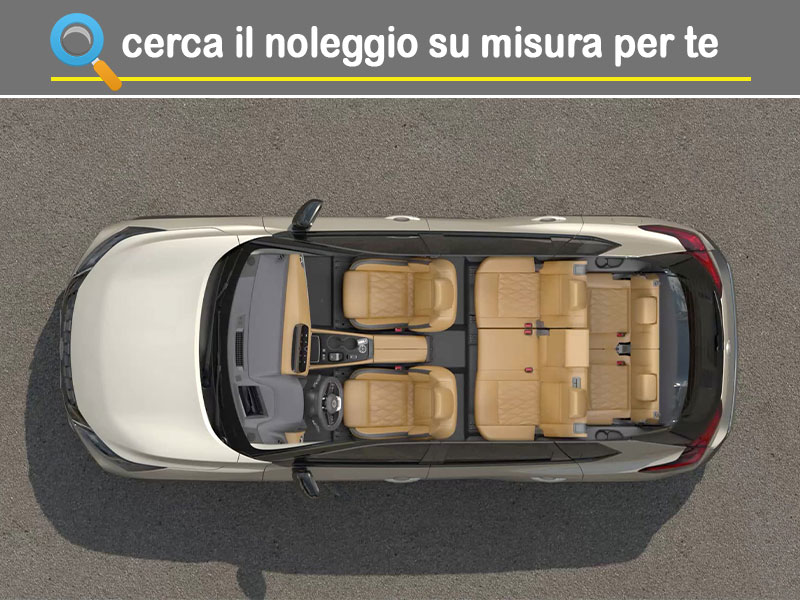 Offerta SUV e CrossOver Come noleggiare una NISSAN X-TRAIL e-POWER e quanto costa Full Hybrid  foto 8