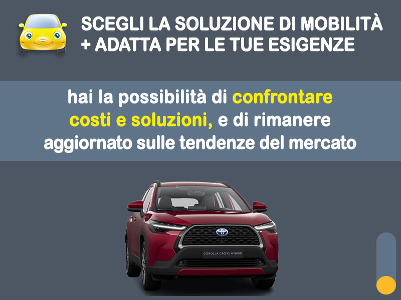 Offerta SUV e CrossOver Come noleggiare una TOYOTA COROLLA CROSS Hybrid e quanto costa? Scopriamo la soluzione di KINTO One Full Hybrid  foto 2