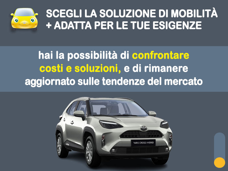 Offerta SUV e CrossOver Come noleggiare una TOYOTA YARIS CROSS e quanto costa? Scopriamo la soluzione di KINTO One Full Hybrid  foto 2