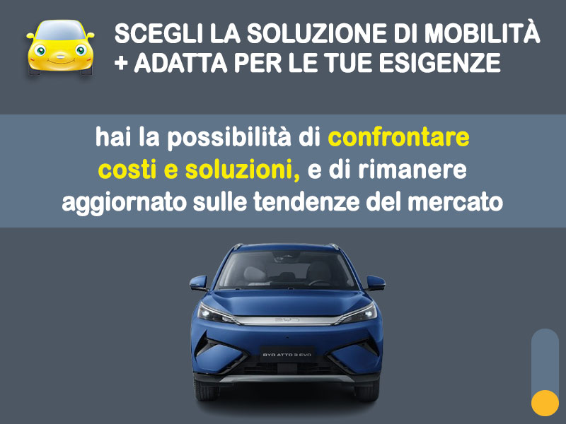 Offerta SUV e CrossOver BYD ATTO 3 EVO: come noleggiarla e quanto costa Elettrica  foto 2