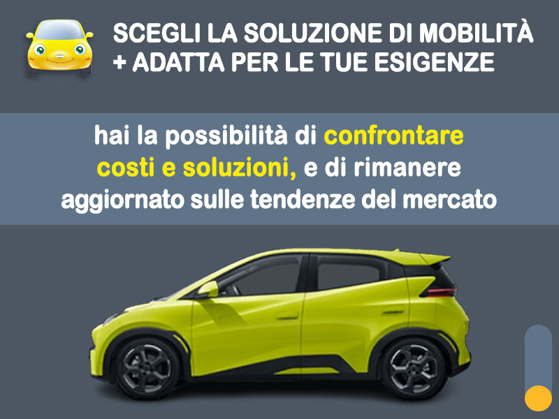 Offerta City car BYD DOLPHIN SURF: come noleggiarla e quanto costa Elettrica  foto 2