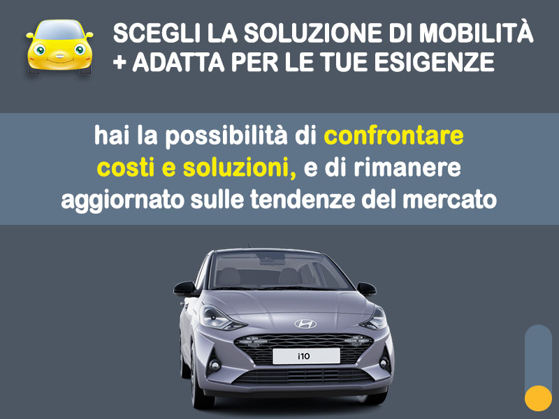 Offerta City car Come noleggiare una HYUNDAI i10 e quanto costa? Scopriamo la soluzione di Hyundai Renting Benzina  foto 2