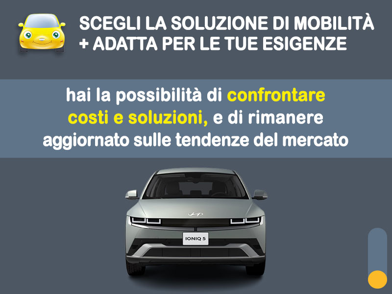 Offerta SUV e CrossOver Come noleggiare una HYUNDAI IONIQ 5 e quanto costa? Scopriamo la soluzione di Hyundai Renting Elettrica  foto 2