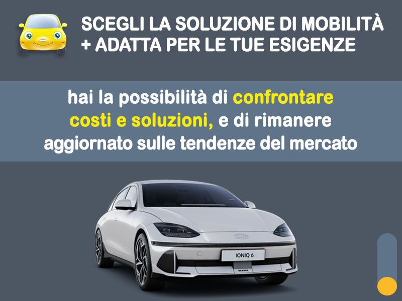 Offerta Berlina Come noleggiare una HYUNDAI IONIQ 6 e quanto costa? Scopriamo la soluzione di Hyundai Renting Elettrica  foto 2