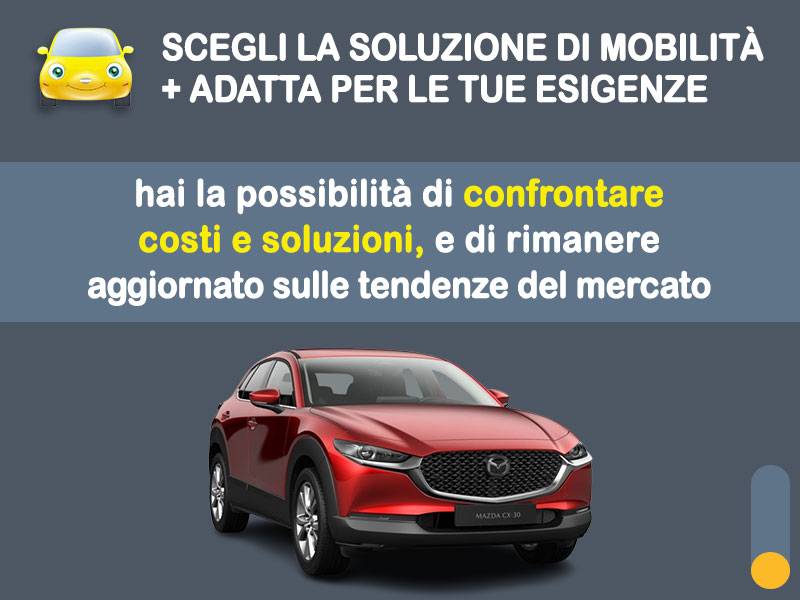 Offerta SUV e CrossOver Come noleggiare una MAZDA CX-30 e-SKYACTIV G 140CV HOMURA e quanto costa? Scopriamo la soluzione più aggiornata Ibrida - benzina (MHEV)  foto 2