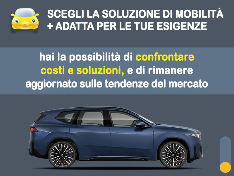 Offerta SUV e CrossOver nuova BMW iX3: come noleggiarla e quanto costa Elettrica  foto 2
