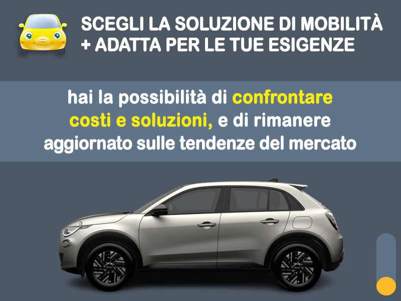 Offerta SUV e CrossOver FIAT 600 elettrica Pop: l'offerta noleggio del broker Medicredit Rent con la formula speciale e-MOVE di Leasys Elettrica  foto 2