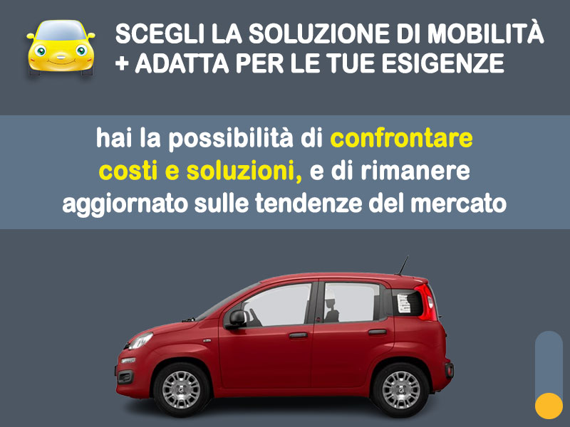 Offerta City car FIAT PANDINA 1.0 Hybrid 70CV: noleggio no scoring - l'offerta RENT TO BUY del broker MT Motors, con possibilità di acquisto a tariffa agevolata Ibrida - benzina (MHEV)  foto 2