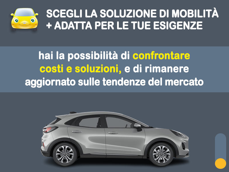 Offerta SUV e CrossOver FORD PUMA EcoBoost Hybrid 125CV automatica Titanium: noleggio no scoring - l'offerta RENT TO BUY del broker MT Motors, con possibilità di acquisto a tariffa agevolata Ibrida - benzina (MHEV)  foto 2