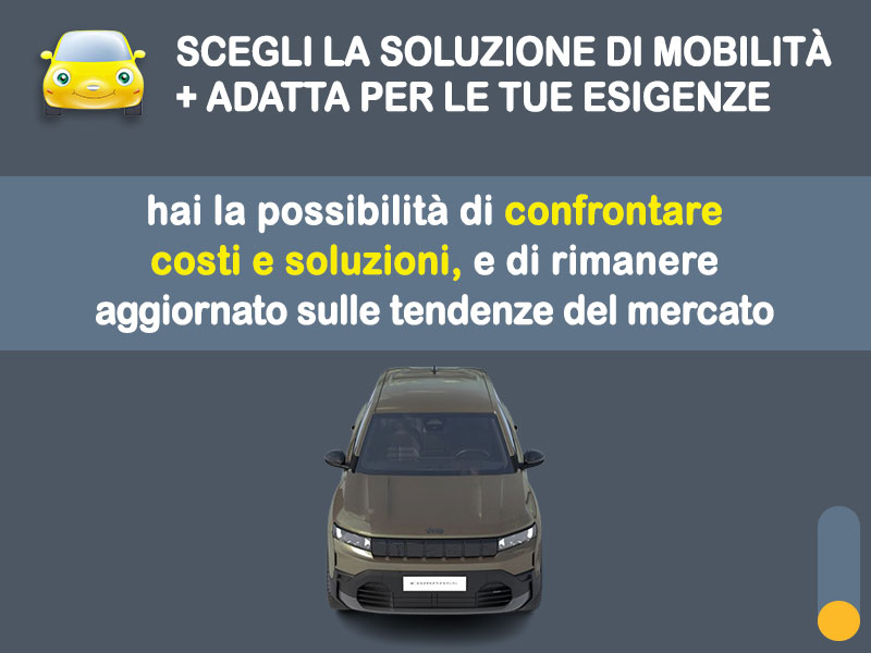 Offerta SUV e CrossOver JEEP COMPASS 1.6 Turbo PHEV DCT: l'offerta noleggio del broker Medicredit Rent con la formula speciale e-MOVE di Leasys Plug-in Hybrid  foto 2