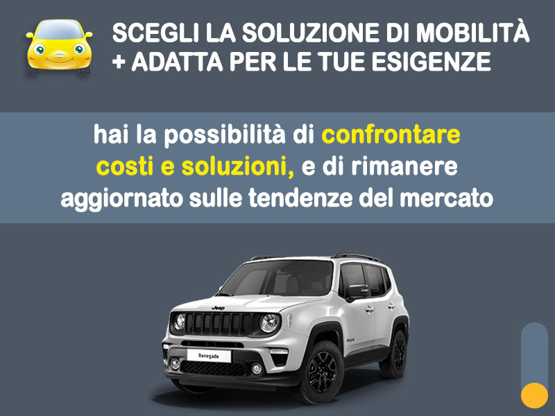 Offerta SUV e CrossOver JEEP RENEGADE MHEV Night Eagle 130 CV DCT: noleggio no scoring - l'offerta RENT TO BUY del broker MT Motors, con possibilità di acquisto a tariffa agevolata Ibrida - benzina (MHEV)  foto 2