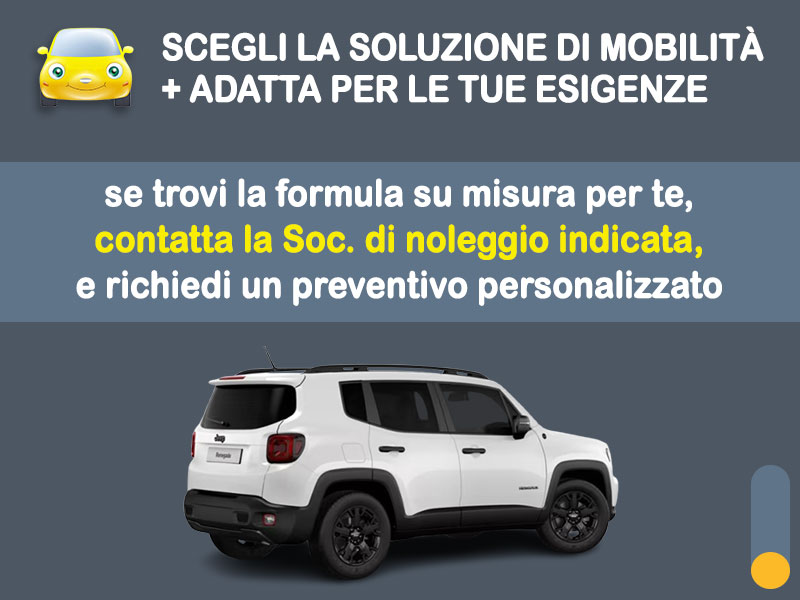 Offerta SUV e CrossOver JEEP RENEGADE MHEV Night Eagle 130 CV DCT: noleggio no scoring - l'offerta RENT TO BUY del broker MT Motors, con possibilità di acquisto a tariffa agevolata Ibrida - benzina (MHEV)  foto 3