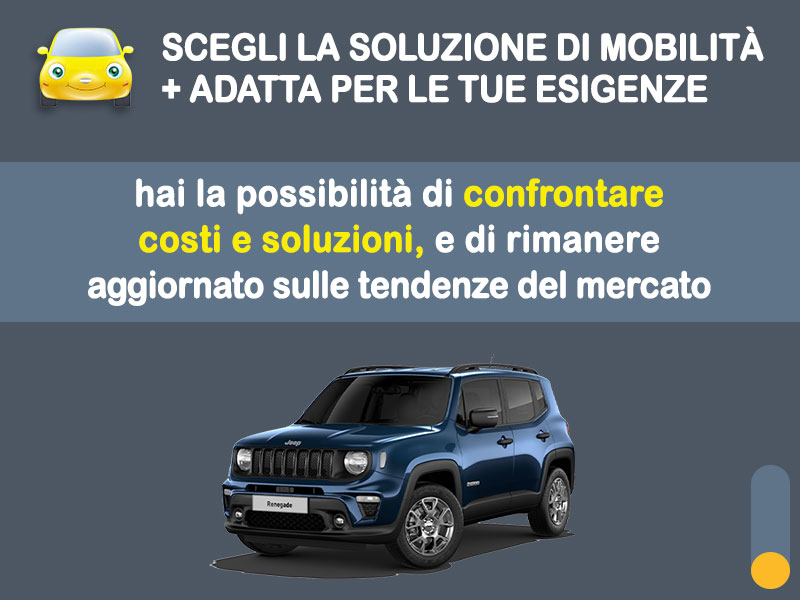 Offerta SUV e CrossOver JEEP RENEGADE MHEV 130 CV Limited DCT: noleggio no scoring - l'offerta RENT TO BUY del broker MT Motors, con possibilità di acquisto a tariffa agevolata Ibrida - benzina (MHEV)  foto 2
