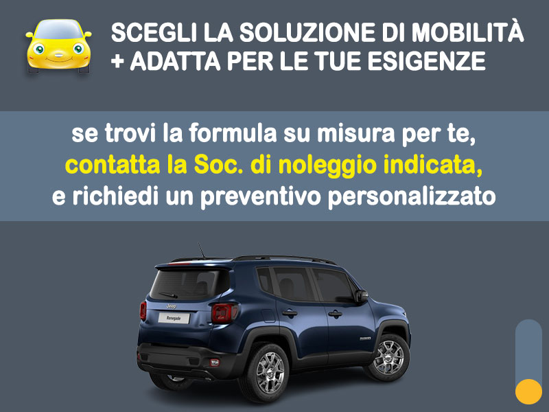 Offerta SUV e CrossOver JEEP RENEGADE MHEV 130 CV Limited DCT: noleggio no scoring - l'offerta RENT TO BUY del broker MT Motors, con possibilità di acquisto a tariffa agevolata Ibrida - benzina (MHEV)  foto 3