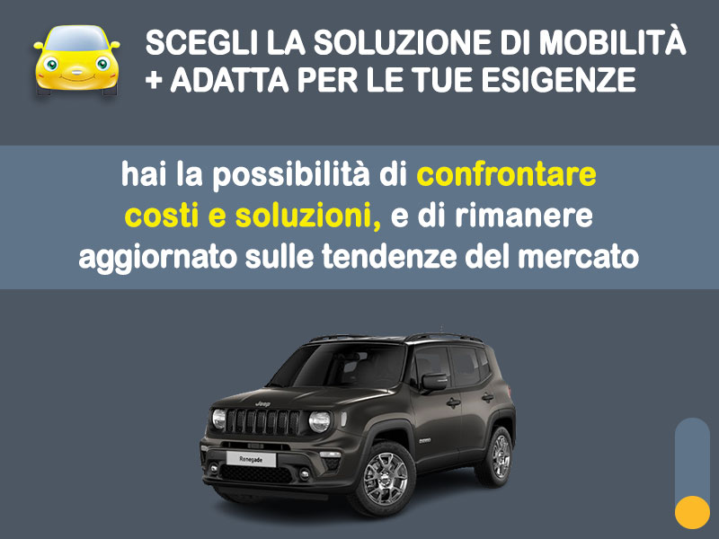 Offerta SUV e CrossOver JEEP RENEGADE 1.6 Mjt 130 CV Limited: noleggio no scoring - l'offerta RENT TO BUY del broker MT Motors, con possibilità di acquisto a tariffa agevolata Diesel  foto 2