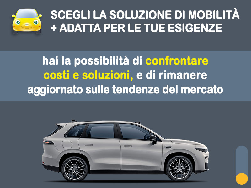 Offerta SUV e CrossOver LEAPMOTOR C10 - SUV elettrico: l'offerta noleggio del broker Medicredit Rent con la formula speciale e-MOVE di Leasys Elettrica  foto 2