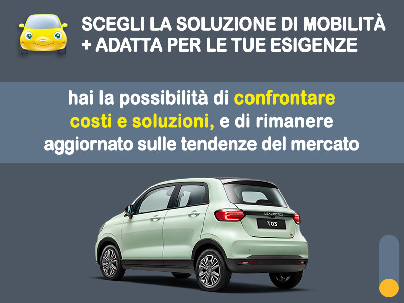 Offerta City car LEAPMOTOR T03 BEV: l'offerta noleggio del broker Medicredit Rent con la formula speciale e-MOVE di Leasys Elettrica  foto 2