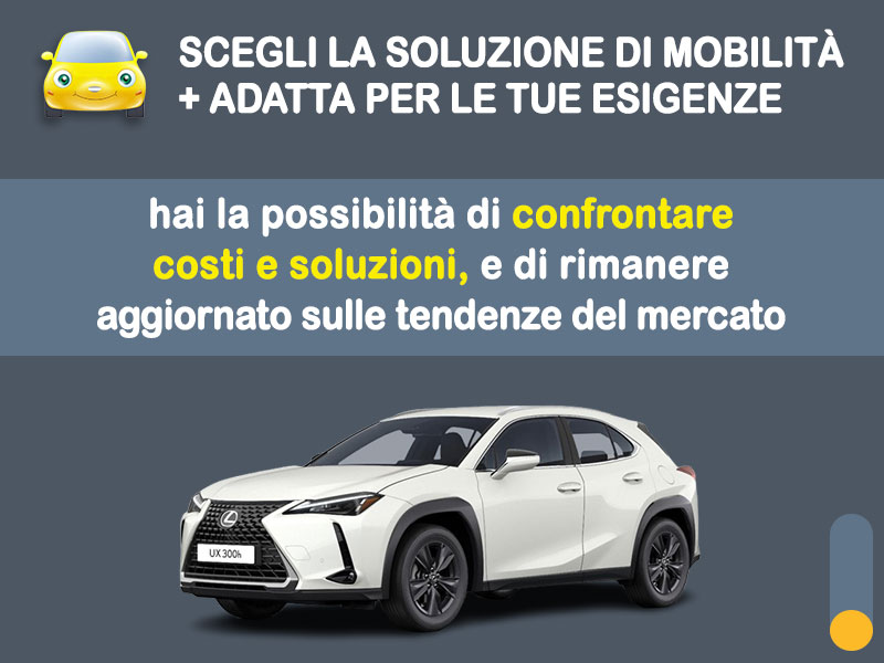 Offerta SUV e CrossOver LEXUS UX Hybrid automatica AWD: noleggio no scoring - l'offerta 