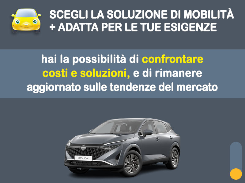 Offerta SUV e CrossOver NISSAN QASHQAI MHEV 140 CV Acenta: noleggio no scoring - l'offerta RENT TO BUY del broker MT Motors, con possibilità di acquisto a tariffa agevolata Ibrida - benzina (MHEV)  foto 2