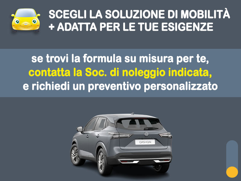 Offerta SUV e CrossOver NISSAN QASHQAI MHEV 140 CV Acenta: noleggio no scoring - l'offerta RENT TO BUY del broker MT Motors, con possibilità di acquisto a tariffa agevolata Ibrida - benzina (MHEV)  foto 3