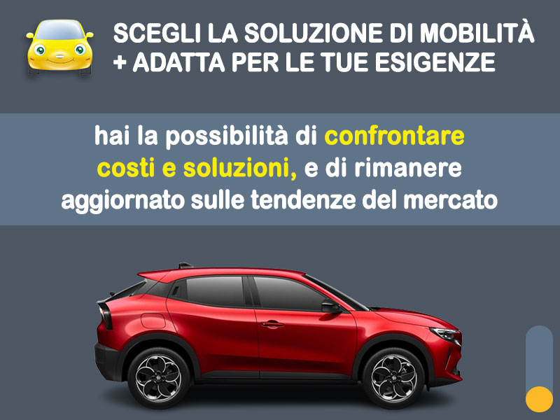 Offerta SUV e CrossOver Noleggio lungo termine ALFA ROMEO JUNIOR Elettrica Sprint: l'offerta di MT Motors con valutazione dello scoring finanziario più flessibile Elettrica  foto 2