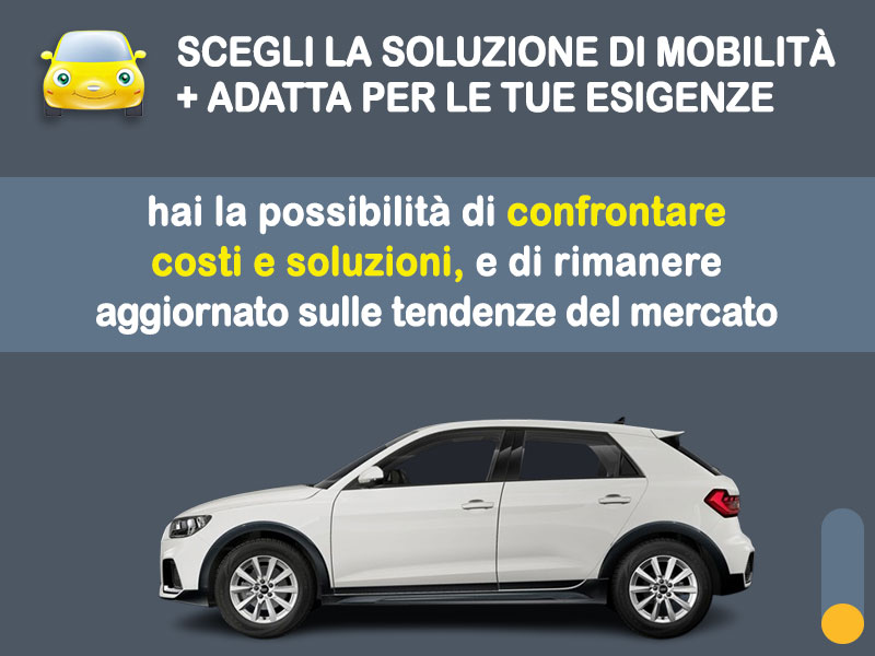 Offerta Berlina Noleggio lungo termine AUDI A1 allstreet 30 TFSI S tronic Business: l'offerta di MT Motors con valutazione dello scoring finanziario più flessibile Benzina  foto 2