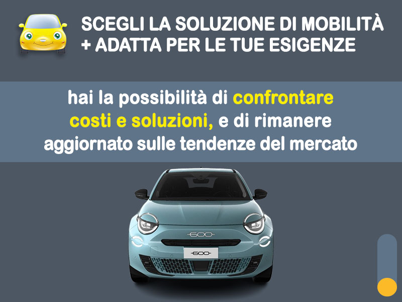 Offerta SUV e CrossOver Noleggio FIAT 600 hybrid = l'offerta promozionale del broker Medicredit Rent con canone scontato | Ottobre - Novembre 2025 Ibrida - benzina (MHEV)  foto 2