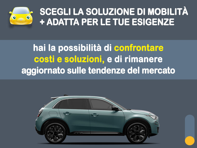 Offerta SUV e CrossOver Noleggio lungo termine FIAT 600 hybrid: l'offerta di MT Motors con valutazione dello scoring finanziario più flessibile Ibrida - benzina (MHEV)  foto 2