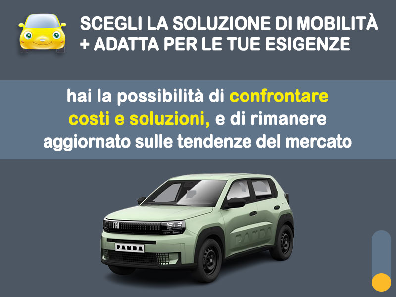 Offerta SUV e CrossOver Noleggio FIAT GRANDE PANDA Benzina Pop: l'offerta del broker Medicredit Rent con la formula speciale 