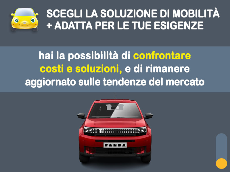 Offerta SUV e CrossOver Noleggio FIAT GRANDE PANDA hybrid = l'offerta promozionale del broker Medicredit Rent con canone scontato | Ottobre - Novembre 2025 Ibrida - benzina (MHEV)  foto 2