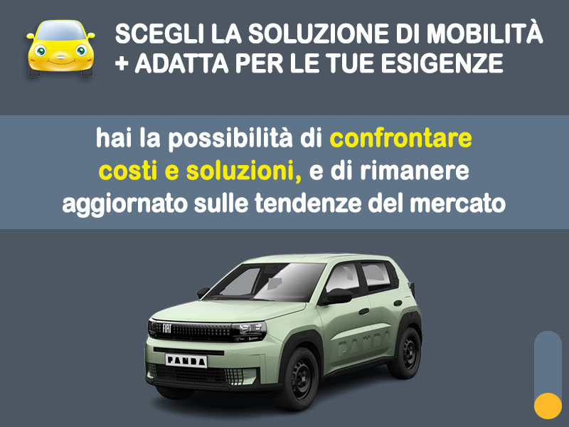 Offerta SUV e CrossOver Noleggio FIAT GRANDE PANDA Benzina Pop: l'offerta del broker Medicredit Rent con la formula speciale 