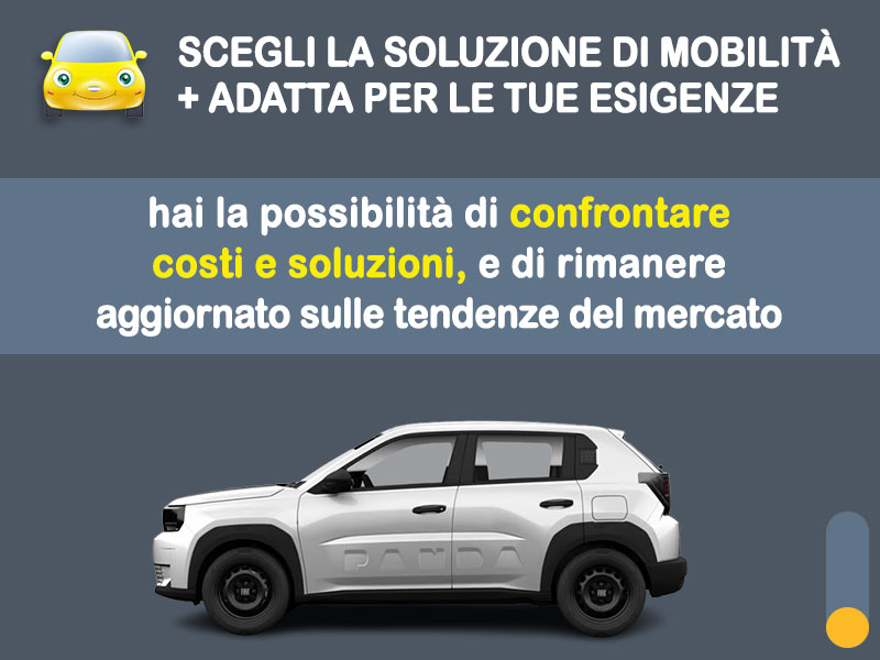 Offerta SUV e CrossOver Noleggio lungo termine FIAT GRANDE PANDA: l'offerta di MT Motors con valutazione dello scoring finanziario più flessibile Benzina  foto 3