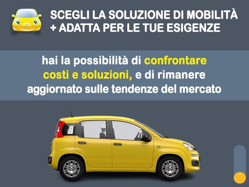 Offerta City car Noleggio FIAT PANDINA in pronta consegna: l'offerta stock del broker Medicredit Rent Ibrida - benzina (MHEV)  foto 2