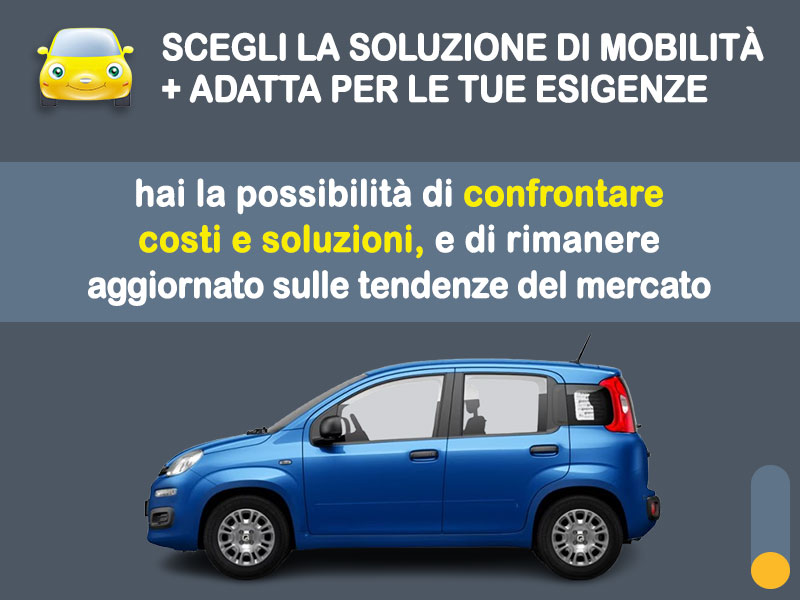 Offerta City car Noleggio FIAT PANDINA 1.0 Hybrid Pop: l'offerta del broker Medicredit Rent con la formula speciale 