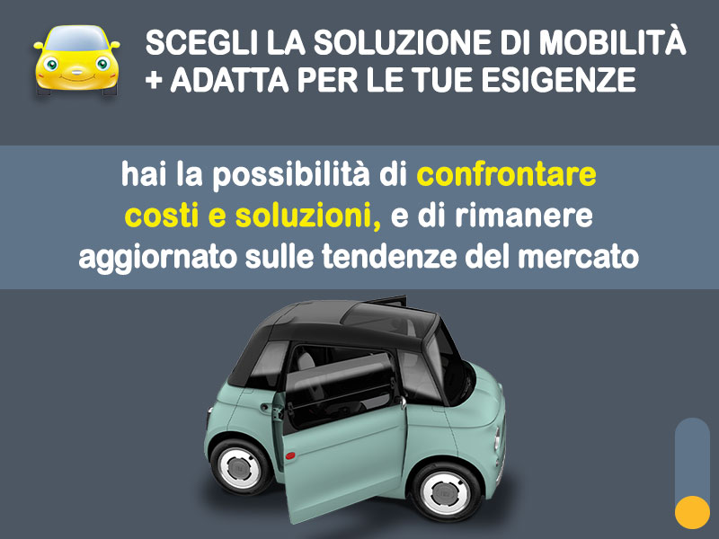 Offerta Minicar noleggio FIAT TOPOLINO [aprile 2026] Elettrica  foto 2