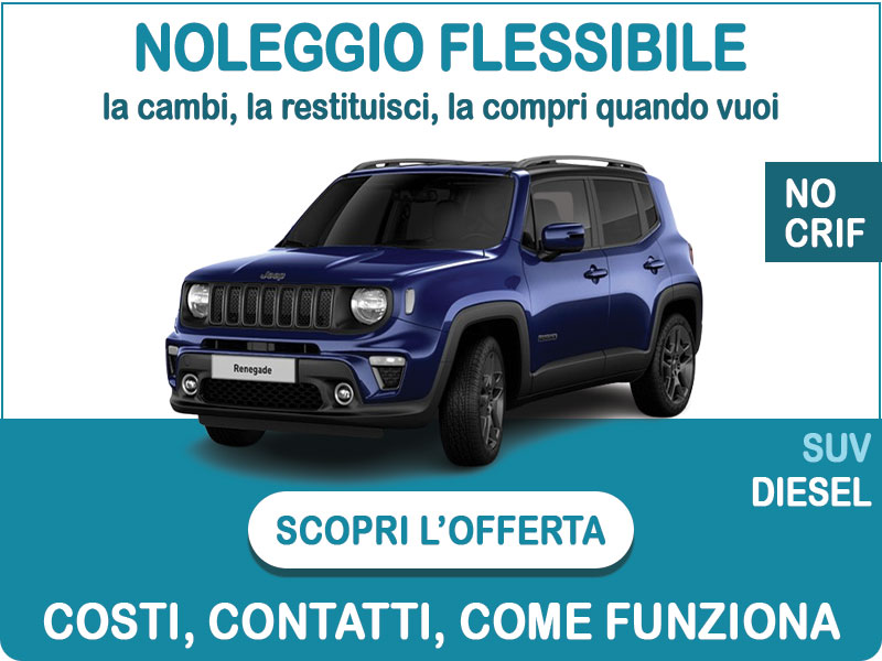 Offerta SUV e CrossOver Noleggio flessibile JEEP RENEGADE 1.6 Mjet 130CV Limited: l'offerta di Medicredit Rent disponibile anche per segnalati in Crif e soc. neocostituite Diesel  foto 0
