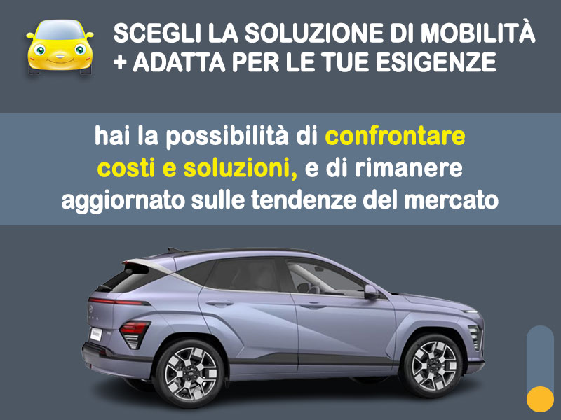 Offerta SUV e CrossOver HYUNDAI KONA electric: la quotazione più aggiornata del broker Medicredit Rent per il noleggio a lungo termine [febbraio 2026] Elettrica  foto 2