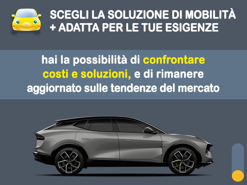 Offerta SUV e CrossOver LOTUS ELETRE 600: la quotazione più aggiornata del broker Medicredit Rent per il noleggio a lungo termine [febbraio 2026] Elettrica  foto 2