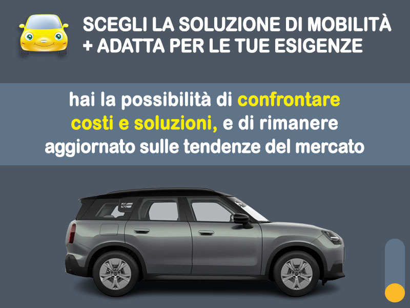 Offerta SUV e CrossOver MINI COUNTRYMAN all-electric: la quotazione più aggiornata del broker Medicredit Rent per il noleggio a lungo termine [febbraio 2026] Elettrica  foto 2