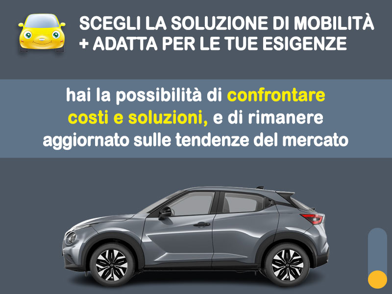 Offerta SUV e CrossOver Noleggio lungo termine NISSAN JUKE: l'offerta di MT Motors con valutazione dello scoring finanziario più flessibile Benzina  foto 2