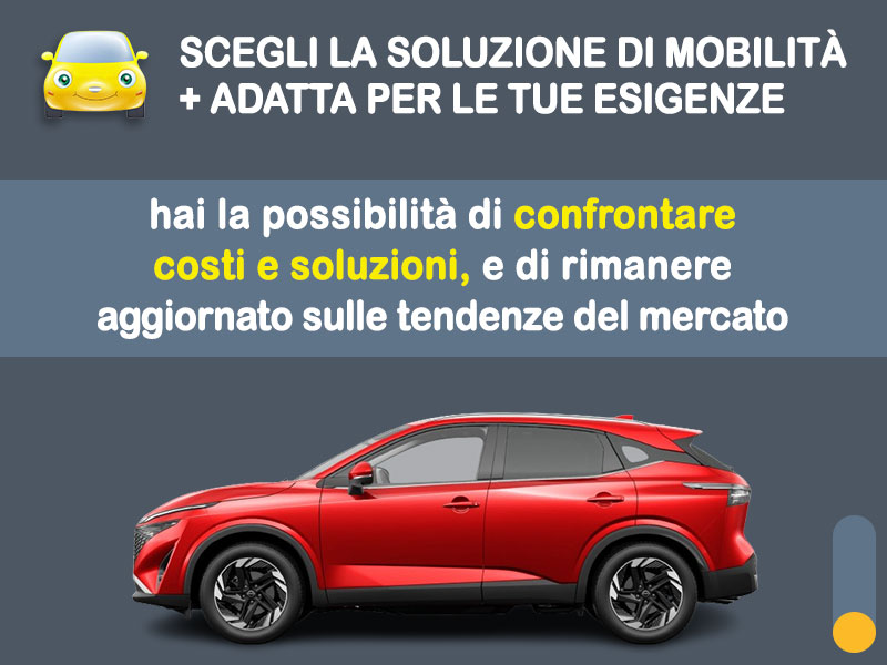 Offerta SUV e CrossOver Noleggio lungo termine NISSAN QASHQAI: l'offerta di MT Motors con valutazione dello scoring finanziario più flessibile Ibrida - benzina (MHEV)  foto 2