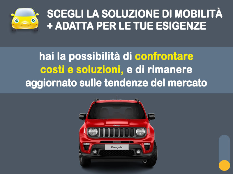 Offerta SUV e CrossOver Noleggio no scoring SUV compatto 24 mesi a canone zero: ALFA ROMEO JUNIOR ibrida, JEEP RENEGADE 1.5 T4 Hybrid, FIAT 500X 1.6 Multijet - l'innovativa formula promossa da MT MOTORS La Formula comprende vetture con varia alimentazione  foto 2