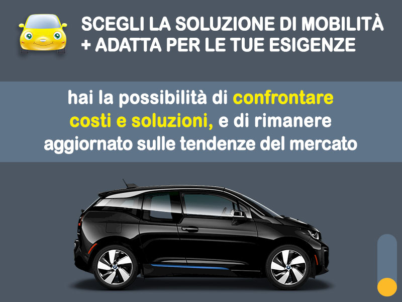 Offerta City car Noleggio no scoring BMW i3 electric: l'offerta 
